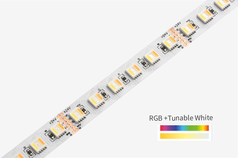 RGB+ Tunable White Sery Strips